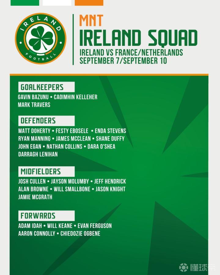 罗哥功劳薄仅差这么一项荣誉就大圆满，所以说的没任何问题